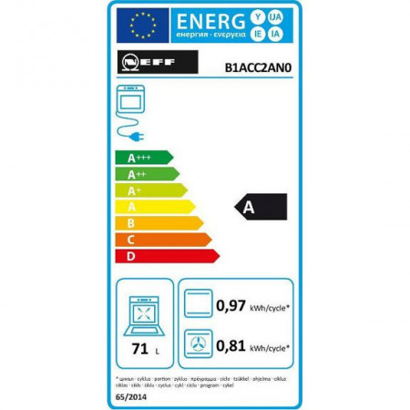 Four encastrable NEFF B1ACC2AN0