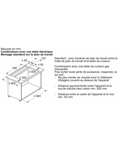 Hotte ascenseur NEFF I88WMM1S7
