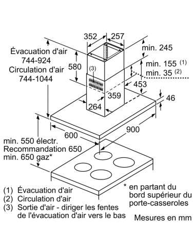 Hotte îlot NEFF I96BMP5N0