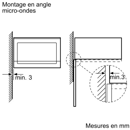 Micro-ondes encastrable NEFF HLAWD53N1F