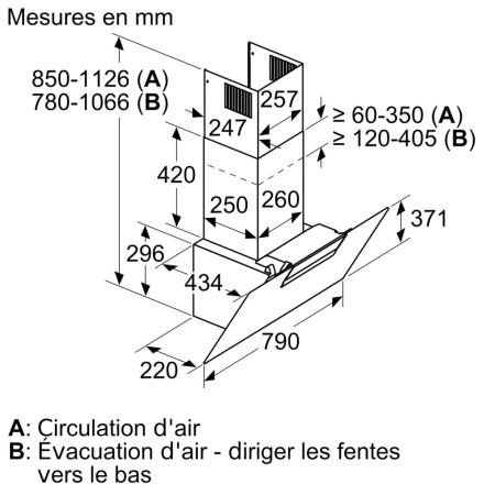 Hotte inclinée NEFF D85IEE1S0