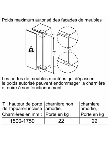 Congélateur encastrable BOSCH GIN81VEE0