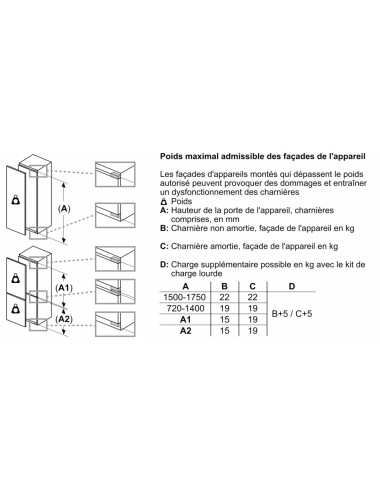 Réfrigérateur encastrable NEFF KI1812FE0