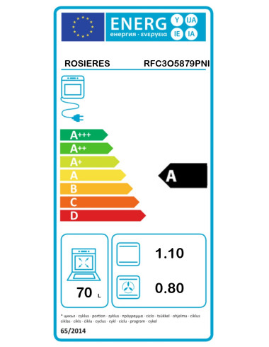 Four encastrable ROSIERES RFC3O5879PNI