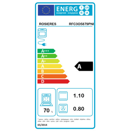Four encastrable ROSIERES RFC3O5879PNI