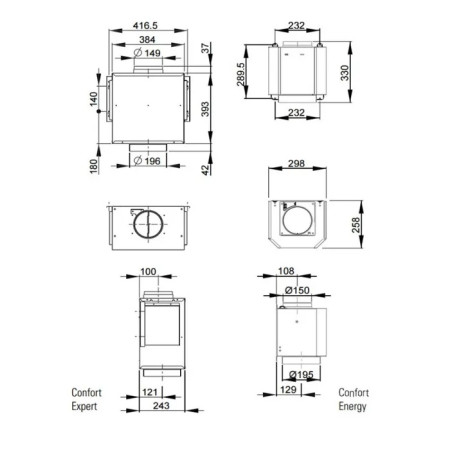 Moteur ROBLIN CONFORT ENERGY 6301026