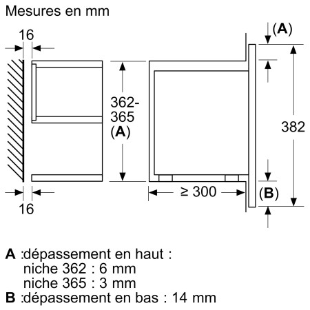 Micro-ondes encastrable charnière à gauche NEFF NL4WR21N1