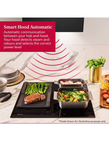 Plaque induction NEFF T68FHV4L0