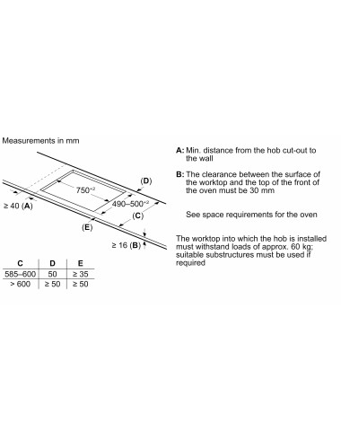 Plaque induction NEFF T68FHV4L0