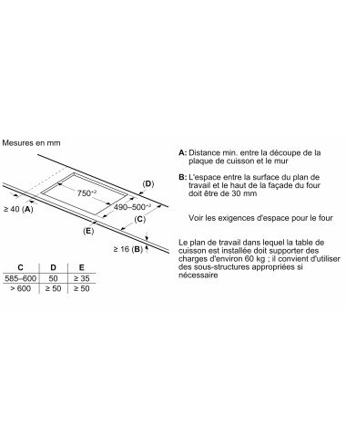 Plaque induction BOSCH PVS831HC1E
